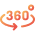 360 &deg; View